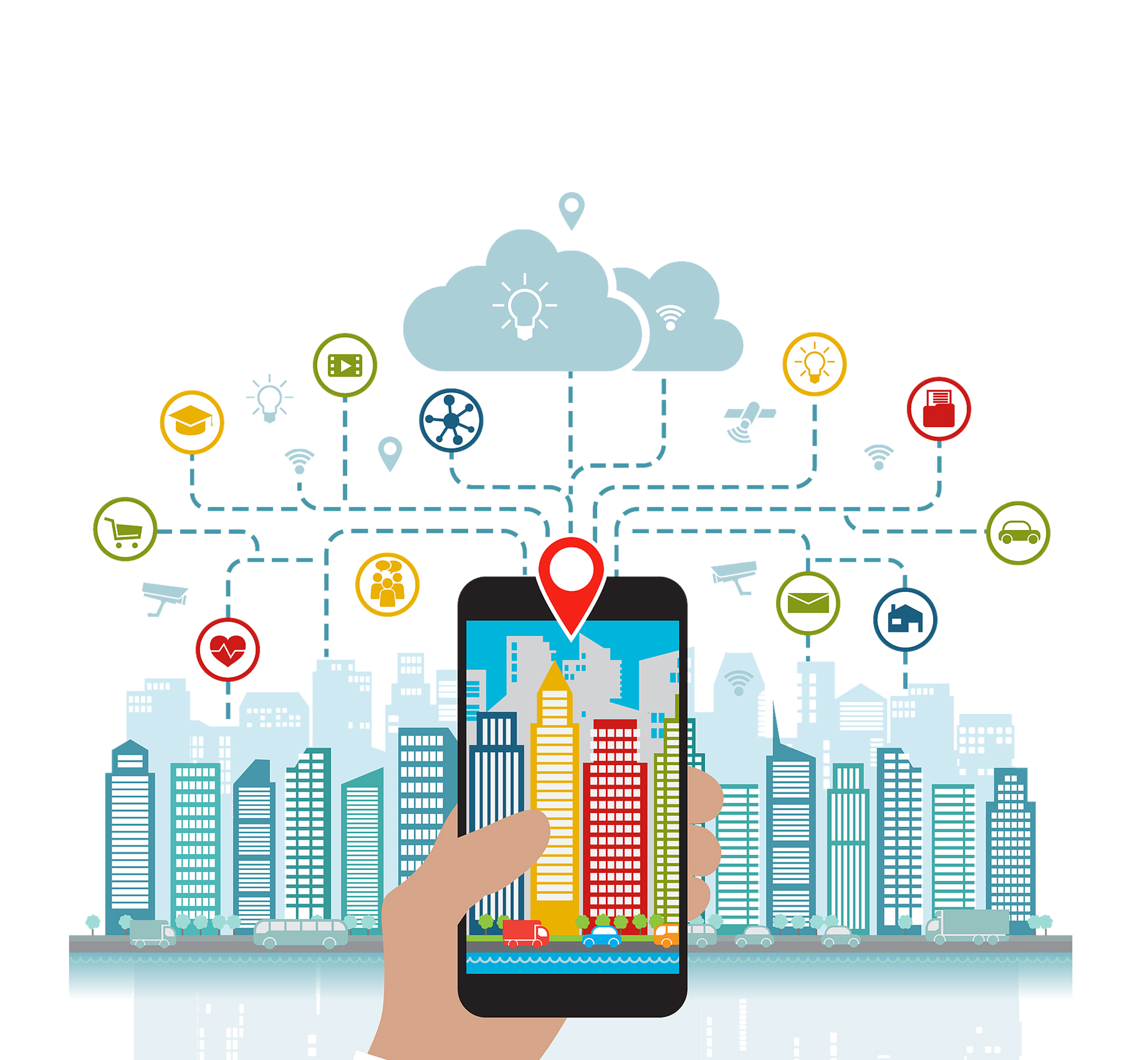 产品体系（AI智能化、模块化、场景化）