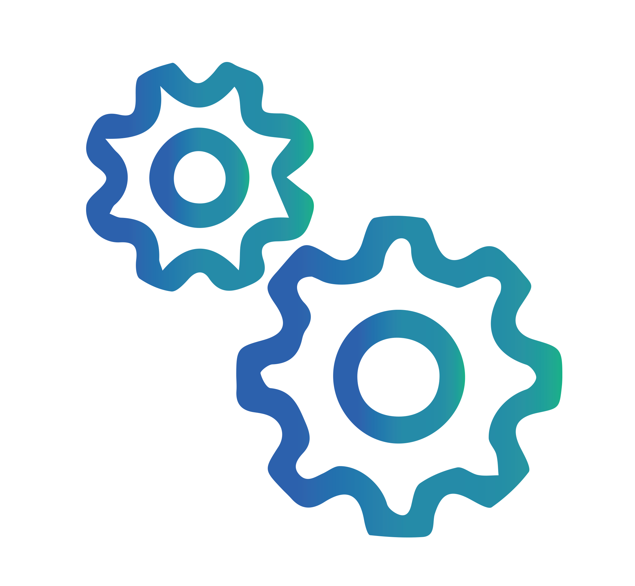 协同管理与规则引擎